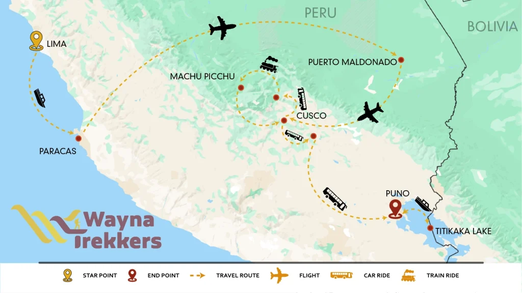 complete package to peru 15 days map