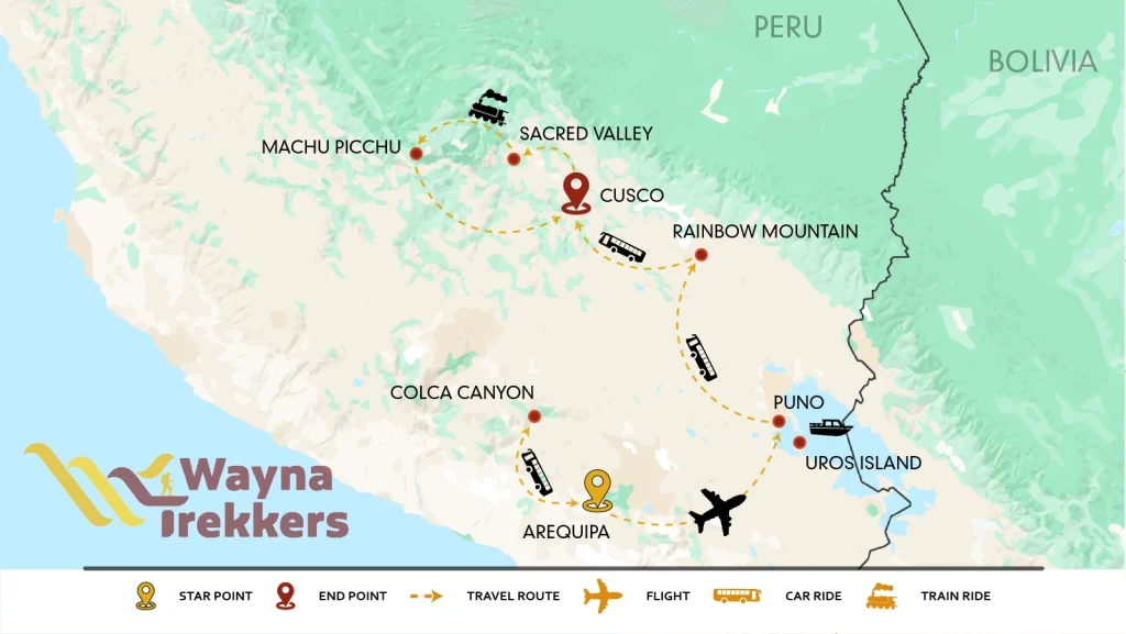 Map of South of Peru Package 7 days - Wayna Trekkers